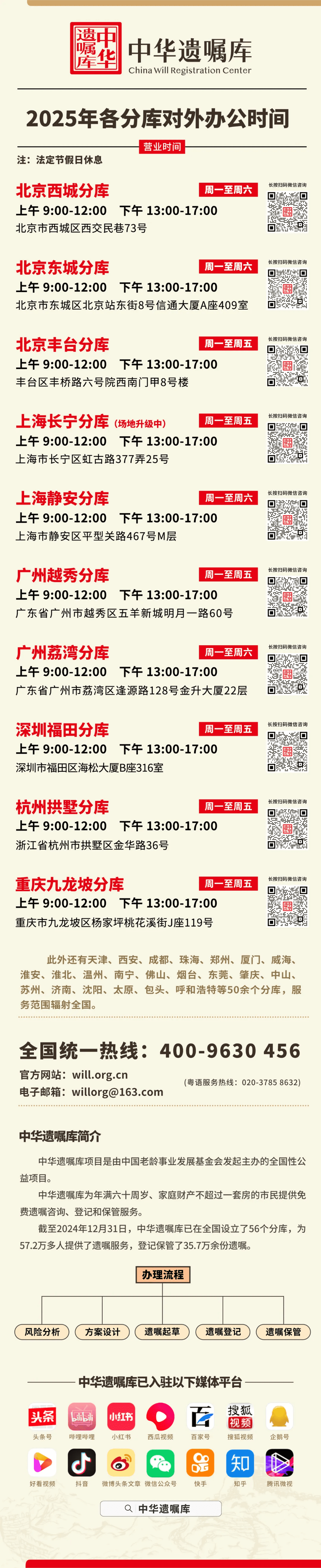 fa669e0f-e078-4658-9cda-b2873a438d08_compressed (1).png