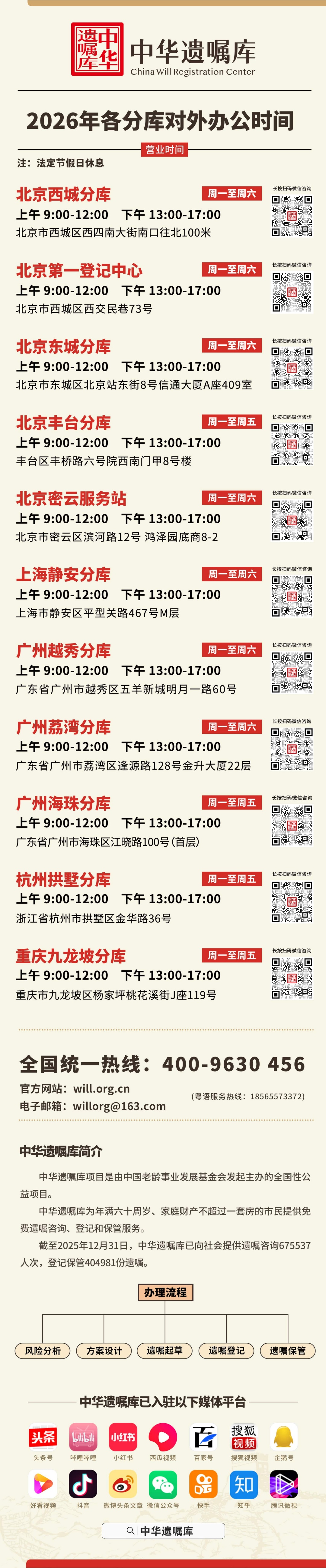 2026年各中心对外办公时间公众号_副本.jpg